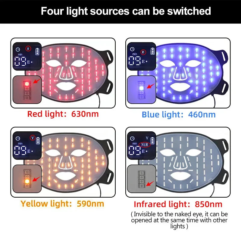 The Stellar Glow: 4-Tone Multidimensional LED Shield
